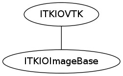 dot_inline_dotgraph_21.png