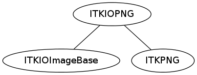 dot_inline_dotgraph_22.png