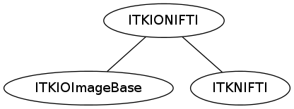 dot_inline_dotgraph_23.png