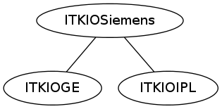 dot_inline_dotgraph_26.png