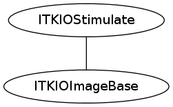 dot_inline_dotgraph_33.png