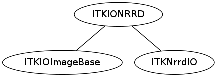 dot_inline_dotgraph_35.png