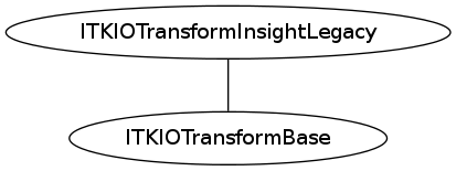dot_inline_dotgraph_36.png