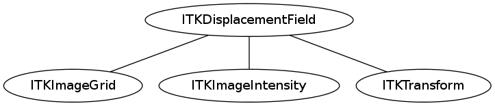 dot_inline_dotgraph_37.png