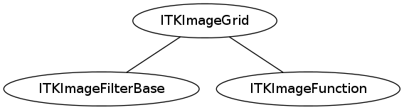 dot_inline_dotgraph_40.png