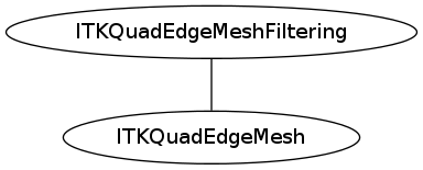 dot_inline_dotgraph_41.png