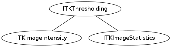 dot_inline_dotgraph_48.png