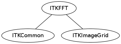 dot_inline_dotgraph_55.png