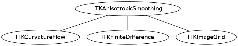 dot_inline_dotgraph_58.png