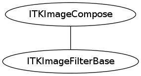 dot_inline_dotgraph_65.png