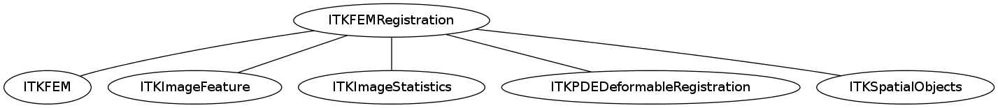 dot_inline_dotgraph_68.png