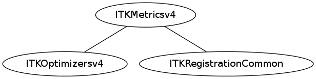 dot_inline_dotgraph_69.png