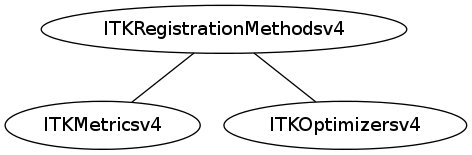 dot_inline_dotgraph_71.png
