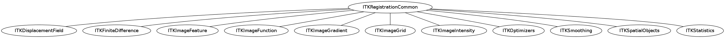 dot_inline_dotgraph_72.png