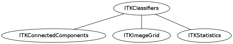 dot_inline_dotgraph_73.png