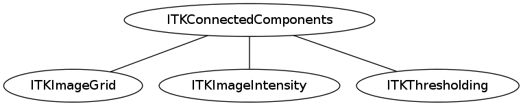 dot_inline_dotgraph_76.png