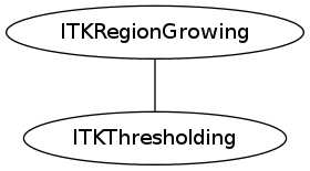dot_inline_dotgraph_78.png