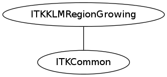 dot_inline_dotgraph_85.png