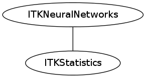 dot_inline_dotgraph_88.png