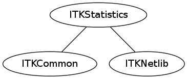 dot_inline_dotgraph_91.png