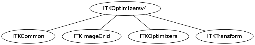 dot_inline_dotgraph_93.png