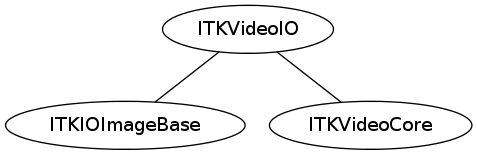 dot_inline_dotgraph_95.png