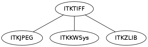 dot_inline_dotgraph_99.png