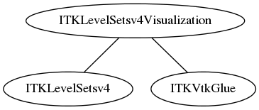 dot_inline_dotgraph_102.png