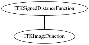 dot_inline_dotgraph_107.png