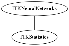 dot_inline_dotgraph_111.png