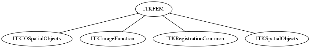 dot_inline_dotgraph_113.png