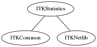 dot_inline_dotgraph_114.png