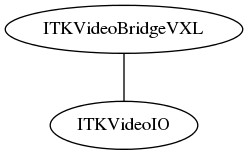 dot_inline_dotgraph_117.png
