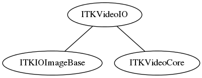 dot_inline_dotgraph_118.png