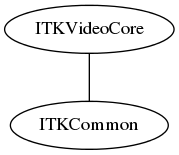dot_inline_dotgraph_119.png