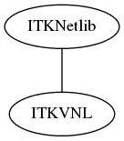 dot_inline_dotgraph_132.png