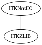 dot_inline_dotgraph_134.png