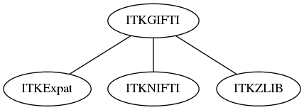 dot_inline_dotgraph_137.png