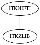 dot_inline_dotgraph_140.png