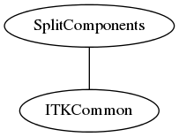 dot_inline_dotgraph_147.png