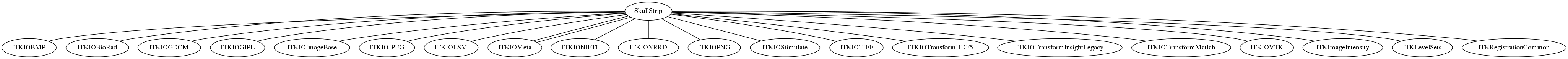 dot_inline_dotgraph_149.png