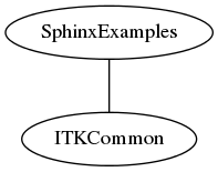 dot_inline_dotgraph_152.png
