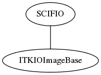 dot_inline_dotgraph_154.png