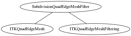 dot_inline_dotgraph_157.png