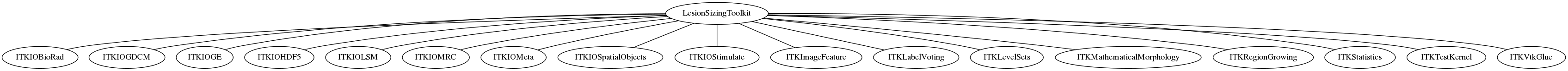 dot_inline_dotgraph_158.png