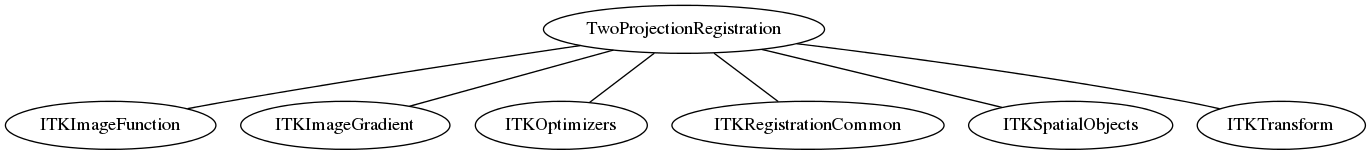 dot_inline_dotgraph_159.png