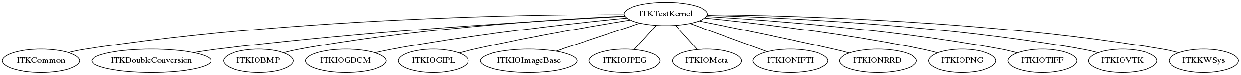 dot_inline_dotgraph_18.png
