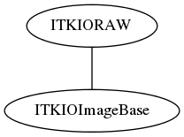 dot_inline_dotgraph_23.png