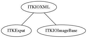dot_inline_dotgraph_33.png