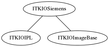 dot_inline_dotgraph_36.png